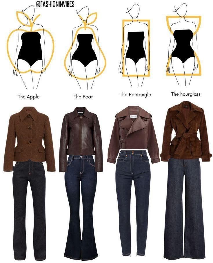 Leather Jacket Body Shape 